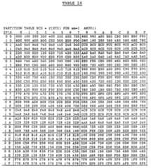 Figure imgf000103_0001