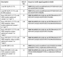 Figure imgf000249_0001