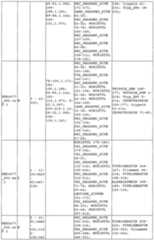 Figure imgf000227_0001