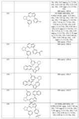 Figure 112010081398093-pct00153