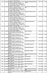 Figure imgf000174_0001