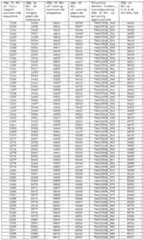 Figure imgf000293_0001