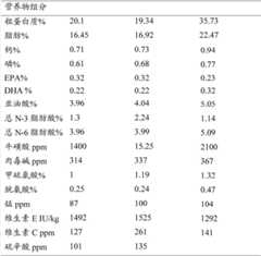 Figure FDA0000465627760000021