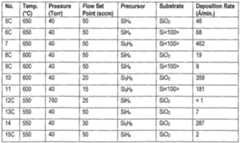 Figure imgf000022_0002