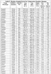 Figure imgf000182_0001