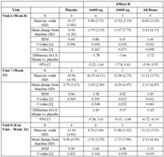 Figure imgf000112_0002