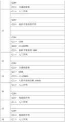 Figure BDA0001764338830000631