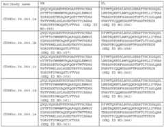 Figure imgf000114_0002