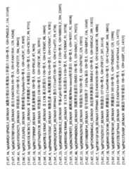 Figure BPA00001279324200601