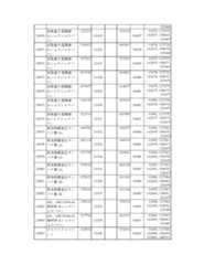 Figure 2023175888001375