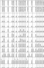 Figure imgf000220_0001