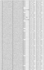 Figure 112011031303859-pct00204