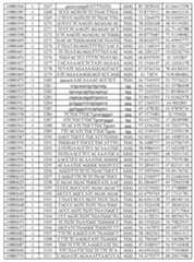 Figure imgf000238_0001