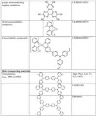 Figure imgf000041_0001