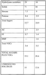 Figure imgf000031_0001