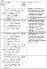 Figure 2025513455000350