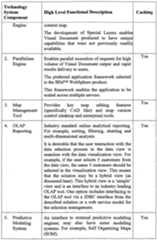 Figure imgf000030_0001