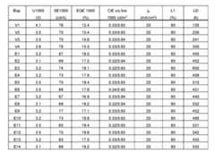 Figure imgf000114_0002
