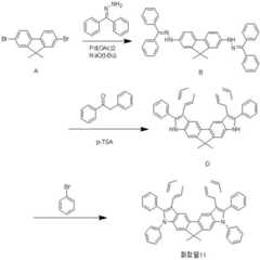 Figure 112011047610734-pat00038