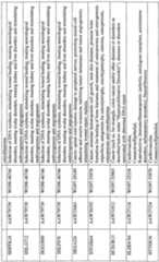 Figure imgf000032_0001