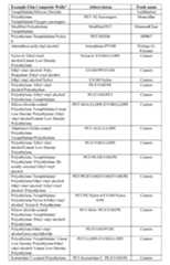 Figure imgf000072_0001