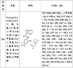 Figure BDA0001702803240005061