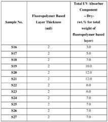 Figure imgf000031_0001