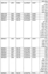 Figure imgf000438_0001