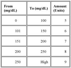 Figure imgf000028_0001