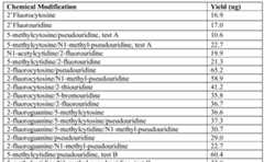 Figure imgf000519_0001