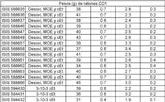 Figure imgf000103_0002