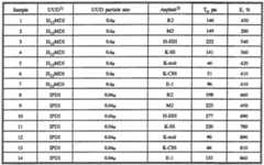 Figure imgf000045_0001