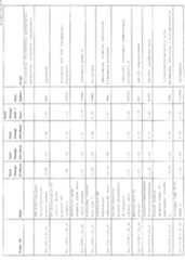 Figure imgf000085_0001