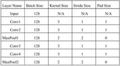 Figure BDA0001428677650000131