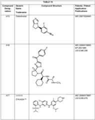 Figure imgf000363_0001