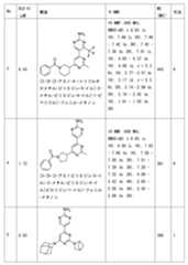 Figure 2023011775000182