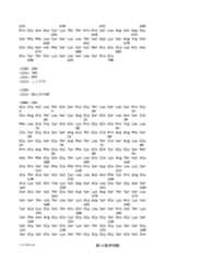 Figure 12_A0101_SEQ_0134