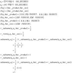 Figure 112009075916719-pat00008