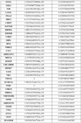 Figure imgf000155_0001