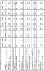 Figure imgf000081_0001