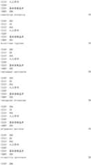 Figure IDA0001908093610000911