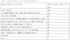 Figure 2024511977000002