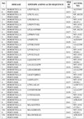 Figure imgf000439_0001