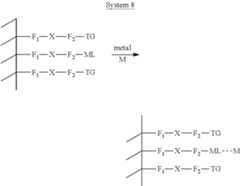 Figure US08383356-20130226-C00008