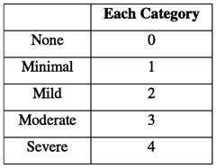 Figure imgf000069_0001