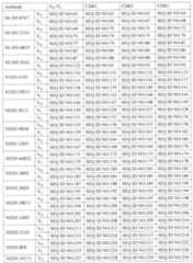 Figure imgf000040_0001