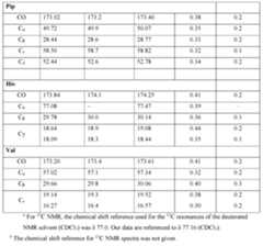 Figure imgf000156_0002