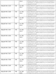 Figure imgf000198_0001