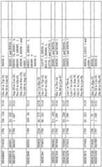 Figure imgf000158_0001