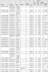 Figure imgf000482_0001